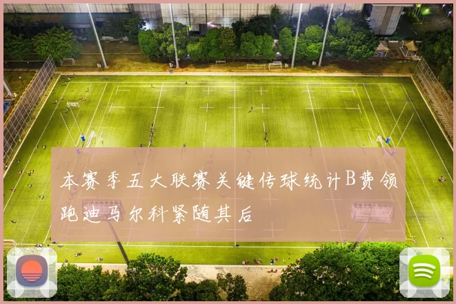 本赛季五大联赛关键传球统计B费领跑迪马尔科紧随其后